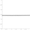 14k White Gold 2mm D/C Rope Chain - Image 4